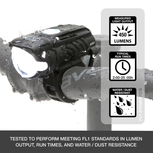 Combo luz de seguridad Swift 450 / V Max