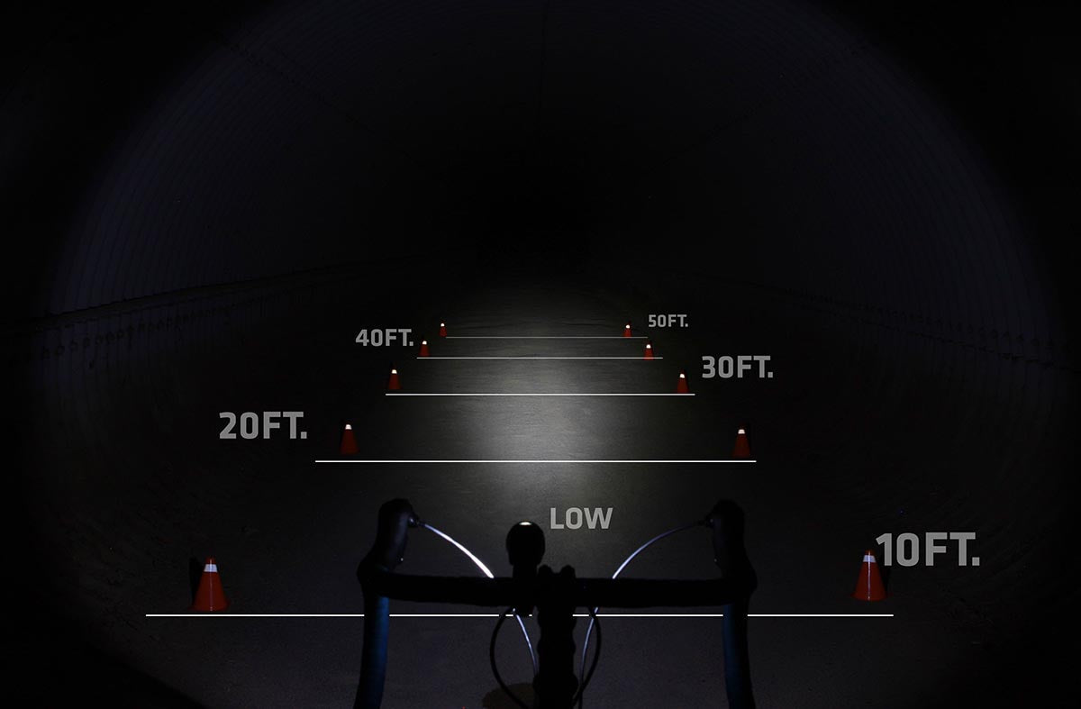 Lampara Niterider Mako 150
