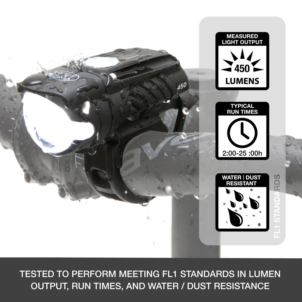 Combo luz de seguridad Swift 450 / V Max