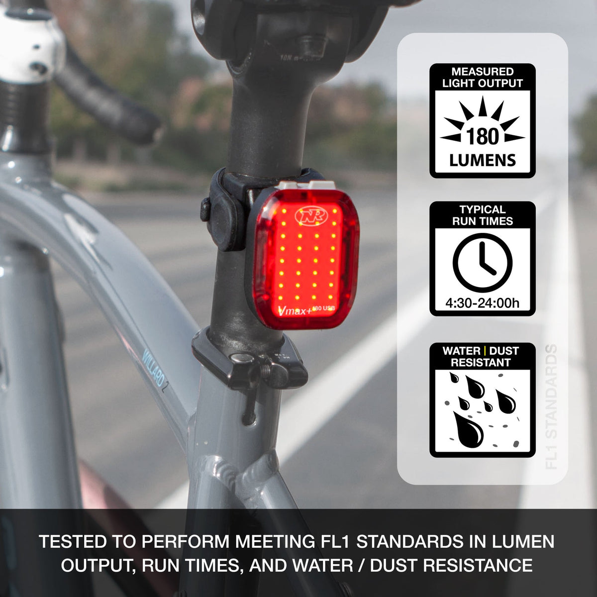 Combo luz de seguridad Swift 450 / V Max