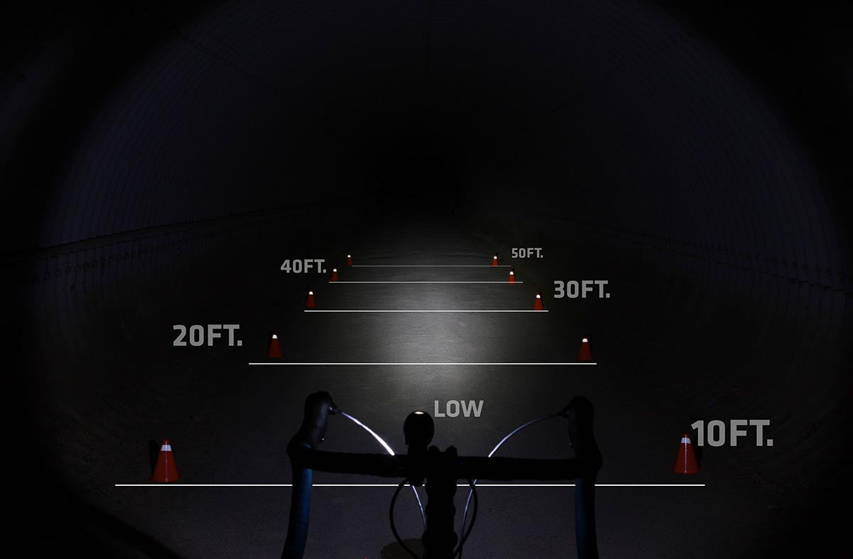 Lampara Niterider Mako 200